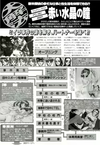 Page 121 of Bugbug 1996 06 - preview thumbnail