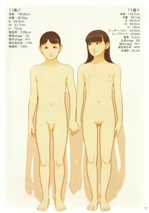 Page 13 of Kodomo no Hokentaiiku - preview thumbnail