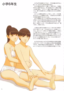Page 14 of Kodomo no Hokentaiiku - preview thumbnail