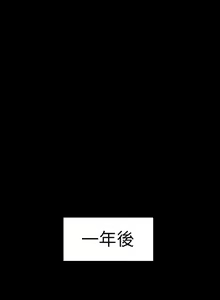 Page 962 of 初戀陷阱【1-40】中文 - preview thumbnail