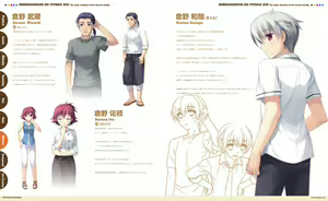 Page 82 of Kurano Kunchi no Futago Jijou Visual Fanbook - preview thumbnail