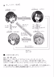 Page 3 of Koibito Gokko 2 - preview thumbnail