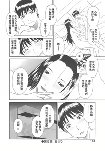 Page 106 of Gokuraku Ladies Noumitsu Hen - Paradise Ladies - preview thumbnail