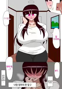 Page 3 of Boku to Kaa-san no Ikkagetsu 2 - preview thumbnail