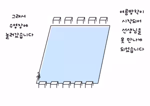 Page 30 of Boku no Natsuyasumi Sakubun | 나의 여름방학 작문 - preview thumbnail
