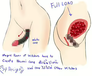 Page 231 of Install Core On Witches Special pack - preview thumbnail