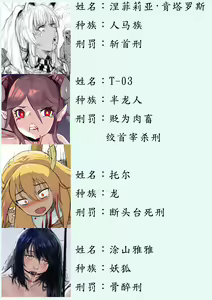 Page 3 of 人外娘处刑 - preview thumbnail