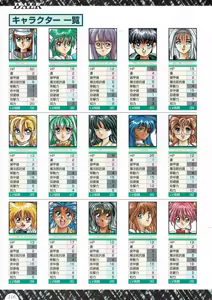 Page 118 of Alice no Yakata 456 Official Guide - preview thumbnail