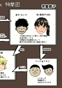 Page 2 of Zenin Shikkaku Epilogue - Ninengo no Saikai Seidorei Oyako no Boshi Koubi - preview thumbnail