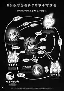 Page 3 of INAZUMA SPECTER + Limited Book - preview thumbnail