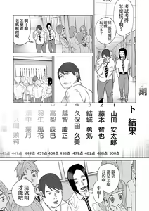 Page 11 of Mukiryoku Orega Honkidashi te Kanojo TsukuttaKekka KanojoWa MaotokoChihpo de Akumekime teta Ken  ~Shinitai~丨 性能力差的我 認真追到手的女朋友、結果卻被姦夫的肉棒 幹到高潮〜好想去死〜 ch.1 - preview thumbnail