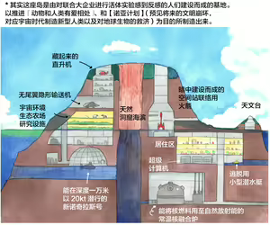 Page 5 of 獣姦島设定集 - preview thumbnail