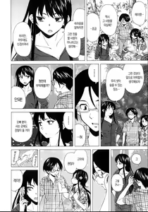 Page 130 of Fushidara na Ani Imouto - Loose Brother and sister | 칠칠맞은 남매 - preview thumbnail