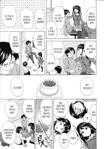 Page 15 of Fushidara na Ani Imouto - Loose Brother and sister | 칠칠맞은 남매 - preview thumbnail