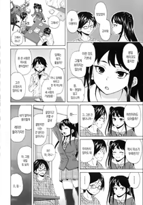 Page 18 of Fushidara na Ani Imouto - Loose Brother and sister | 칠칠맞은 남매 - preview thumbnail
