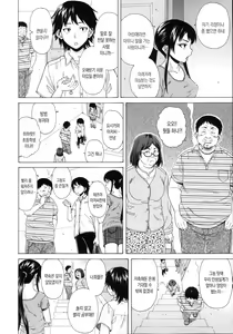 Page 76 of Fushidara na Ani Imouto - Loose Brother and sister | 칠칠맞은 남매 - preview thumbnail