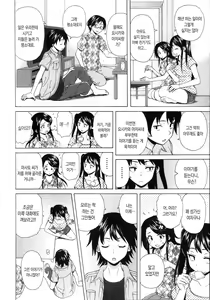 Page 80 of Fushidara na Ani Imouto - Loose Brother and sister | 칠칠맞은 남매 - preview thumbnail