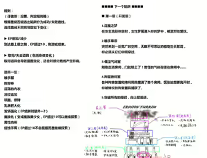 Page 4 of Erosion Turim | 侵蚀之塔 - preview thumbnail