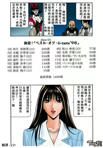 Page 40 of G-taste 1 - preview thumbnail