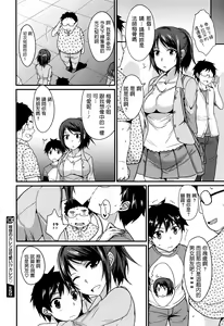 Page 20 of Risou no Kareshi wa Kawaii!? Kareshi - preview thumbnail