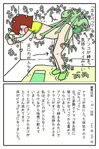 Page 12 of Watashi no Shokushu Shiiku Nikki - preview thumbnail