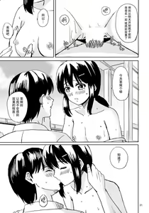 Page 21 of Fubuki to Natsuyasumi - preview thumbnail
