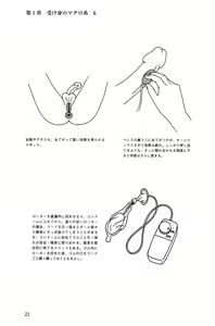 Page 21 of 10 times more comfortable! Climax SEX textbook for men - preview thumbnail