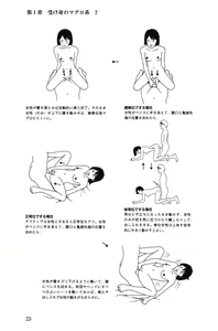 Page 23 of 10 times more comfortable! Climax SEX textbook for men - preview thumbnail