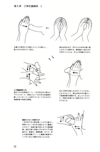 Page 33 of 10 times more comfortable! Climax SEX textbook for men - preview thumbnail