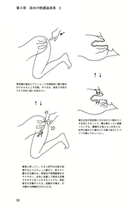 Page 59 of 10 times more comfortable! Climax SEX textbook for men - preview thumbnail