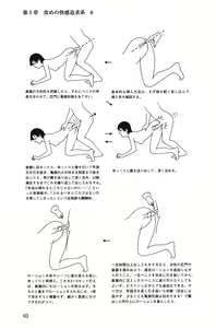 Page 65 of 10 times more comfortable! Climax SEX textbook for men - preview thumbnail