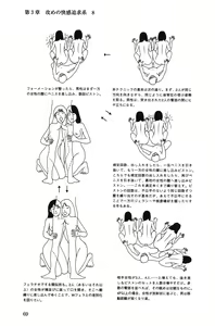 Page 69 of 10 times more comfortable! Climax SEX textbook for men - preview thumbnail