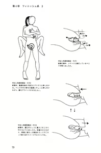 Page 79 of 10 times more comfortable! Climax SEX textbook for men - preview thumbnail