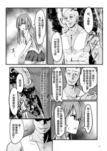 Page 13 of TS Isekai BADEND - preview thumbnail