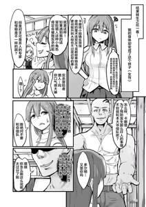 Page 3 of TS Isekai BADEND - preview thumbnail