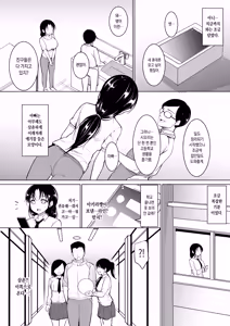 Page 20 of Kyonyuu dakedo Sekenshirazu no Musume to Doukyo - preview thumbnail