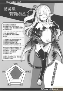 Page 79 of Boku wa Chiisana Succubus no Shimobe - I am a slave of a small succubus | 我是嬌小魅魔的忠實僕人 (decensored) - preview thumbnail