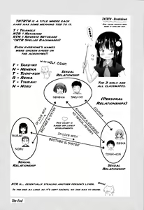 Page 116 of Marshmallow Lolita - preview thumbnail