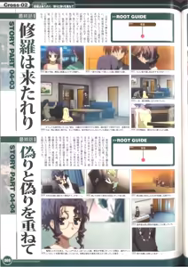 Page 75 of Cross Days Visual Fan Book - preview thumbnail