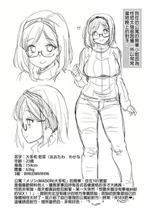 Page 21 of Uchi no Apart no Ooya-san wa Seiyoku ga Tsuyosugite Komatteiru node, Yoku Yoru no Aite o Shiteagete imasu. - preview thumbnail