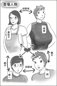 Osananajimi no Kaa-san ni Onegai shita Ken — hentai manga cover on Fhentai