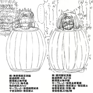 Page 665 of Akaishi Shiroishi - preview thumbnail