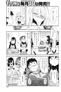 Page 136 of Comic Men's Young 2006-12 - preview thumbnail