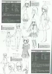 Page 12 of PP -Pianissimo- Visual Guidebook - preview thumbnail