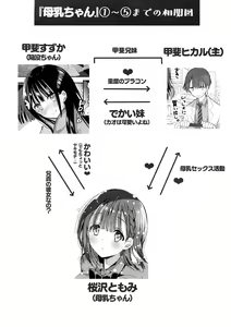 Page 4 of Kanbotsu-chan mo Dashitai.~ Imouto no Shonyuu ~ - preview thumbnail