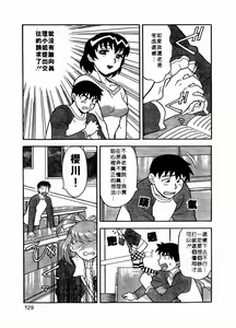 Page 130 of Dokushinryou Kuushitsu Ari! Vol. 1 | 單身宿舍辣美眉 Vol. 1 - preview thumbnail