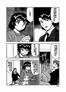 Page 135 of Dokushinryou Kuushitsu Ari! Vol. 1 | 單身宿舍辣美眉 Vol. 1 - preview thumbnail