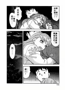 Page 171 of Dokushinryou Kuushitsu Ari! Vol. 1 | 單身宿舍辣美眉 Vol. 1 - preview thumbnail
