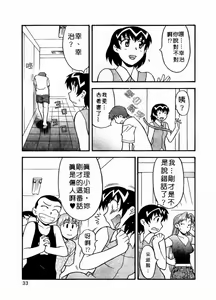 Page 35 of Dokushinryou Kuushitsu Ari! Vol. 1 | 單身宿舍辣美眉 Vol. 1 - preview thumbnail