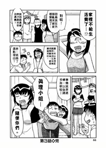 Page 67 of Dokushinryou Kuushitsu Ari! Vol. 1 | 單身宿舍辣美眉 Vol. 1 - preview thumbnail